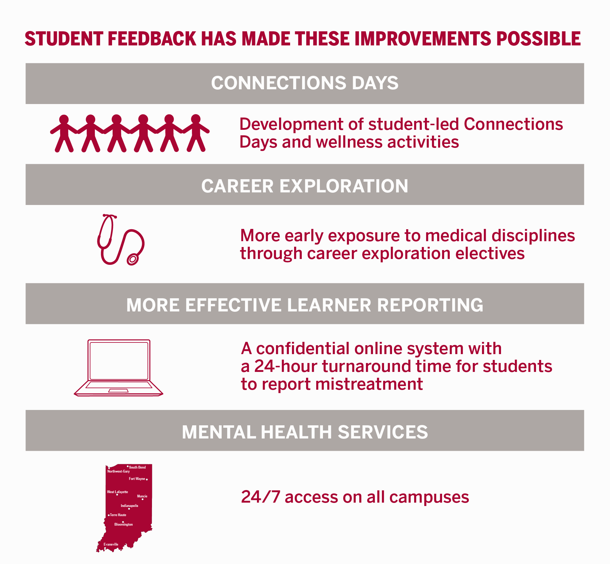 MS3 S3 infographic update