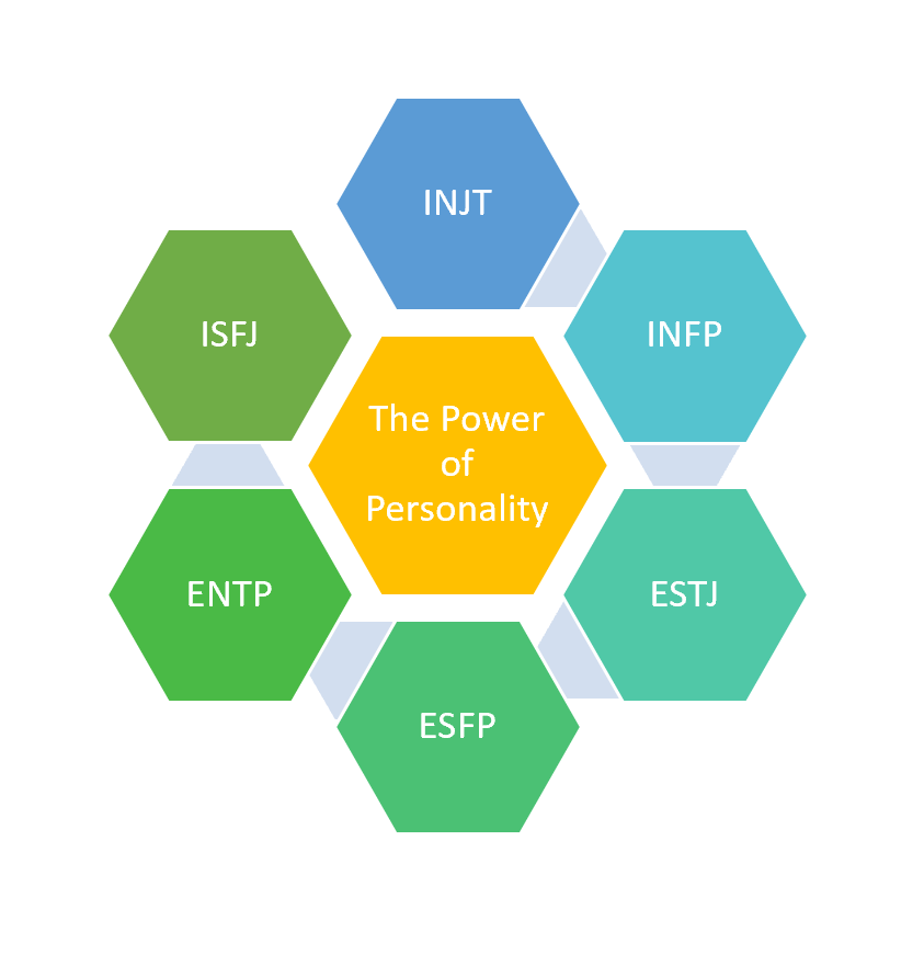 NetworkIn Graphic September 2018