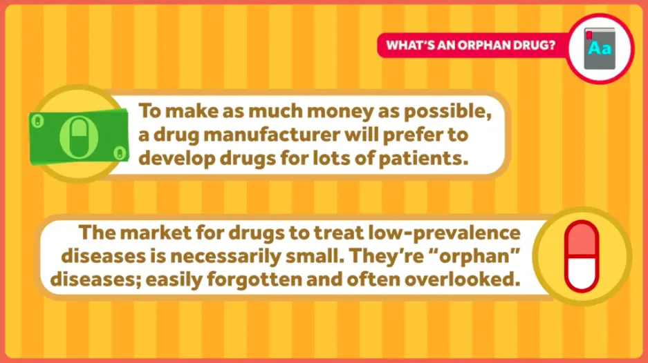 what-is-orphan-drug