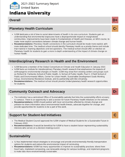 graphic of the planetary report card