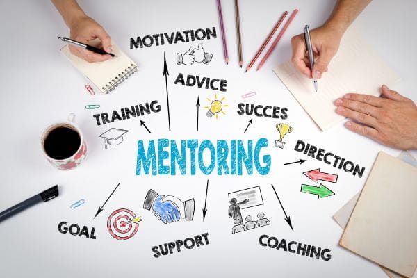 Graphic with the word Mentoring in the middle with arrows pointing to other words such as training, advice, success, direction. There are 3 hands holding pens and taking notes along the top edge of photo. 