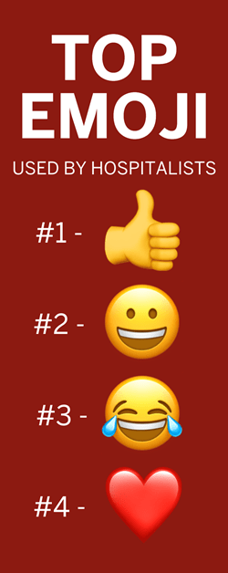 The top four most used emoji were the thumbs up, smiley face, tears of joy face and heart. The thumbs up emoji was used as much as the next 10 most commonly used emoji combined. Top emoji used among hospitalists