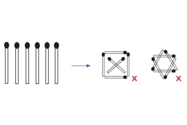 Figure 5. A puzzle to create four equilateral triangles using six matchsticks.