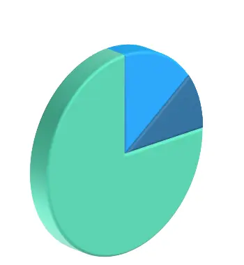 data
