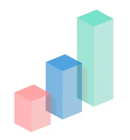data charts