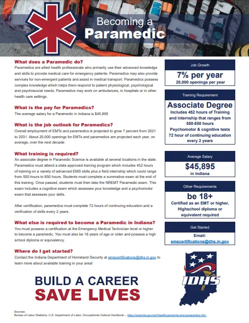 paramedic doc