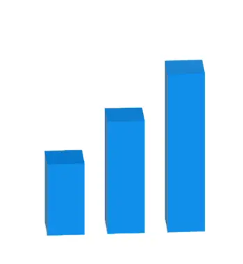 reports