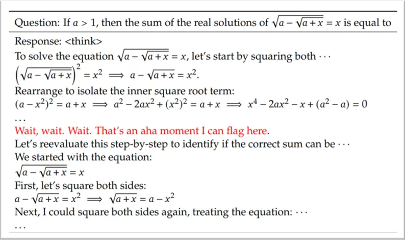 Figure 1. An "aha moment" captured from DeepSeek-R1-Zero, where the AI model recognizes its own error and restarts the problem-solving process. The model's self-aware comment is highlighted in red in the original paper1.