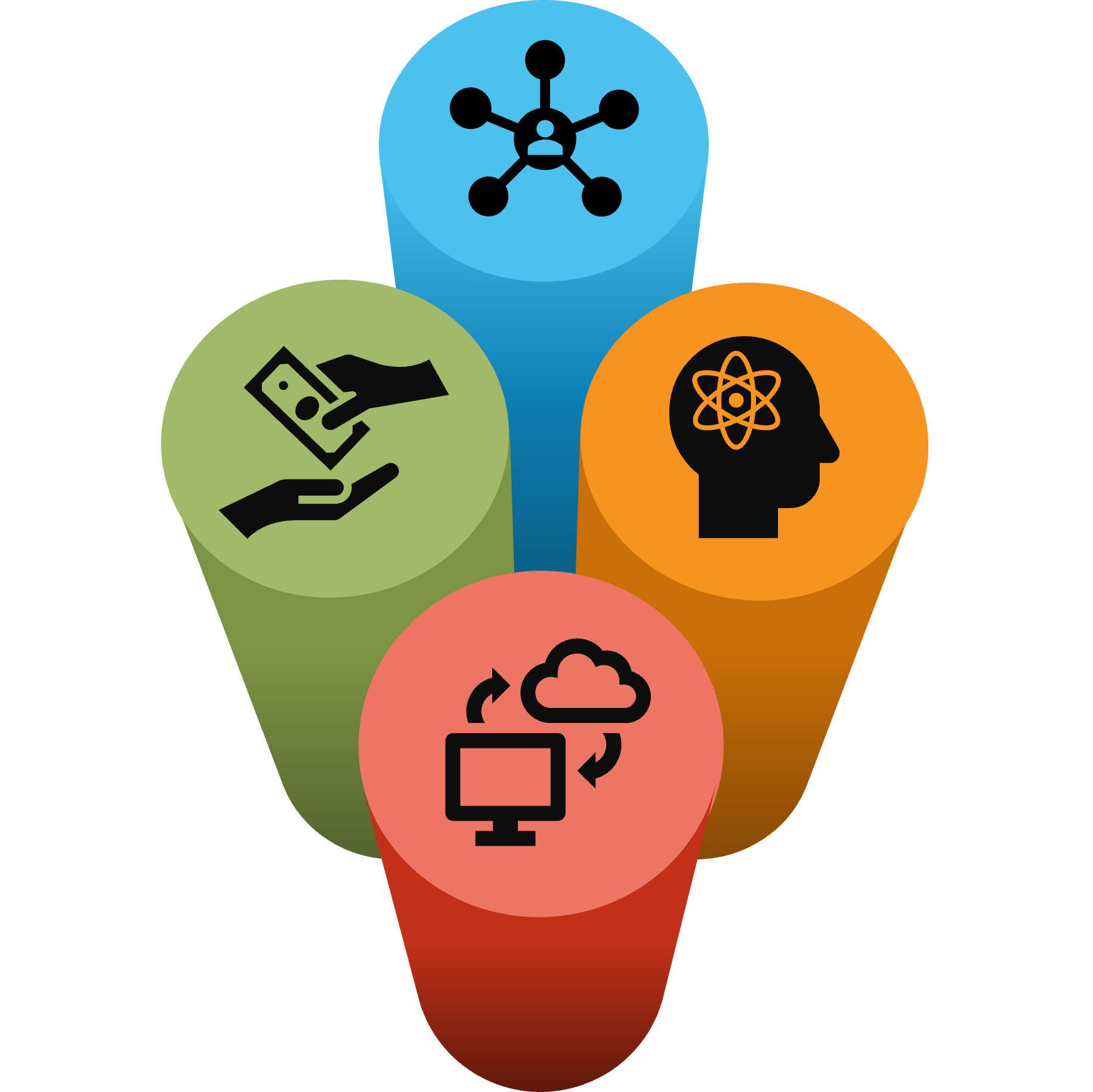 four pillars of different colors have icons representing funidng, expansion, support and innovation