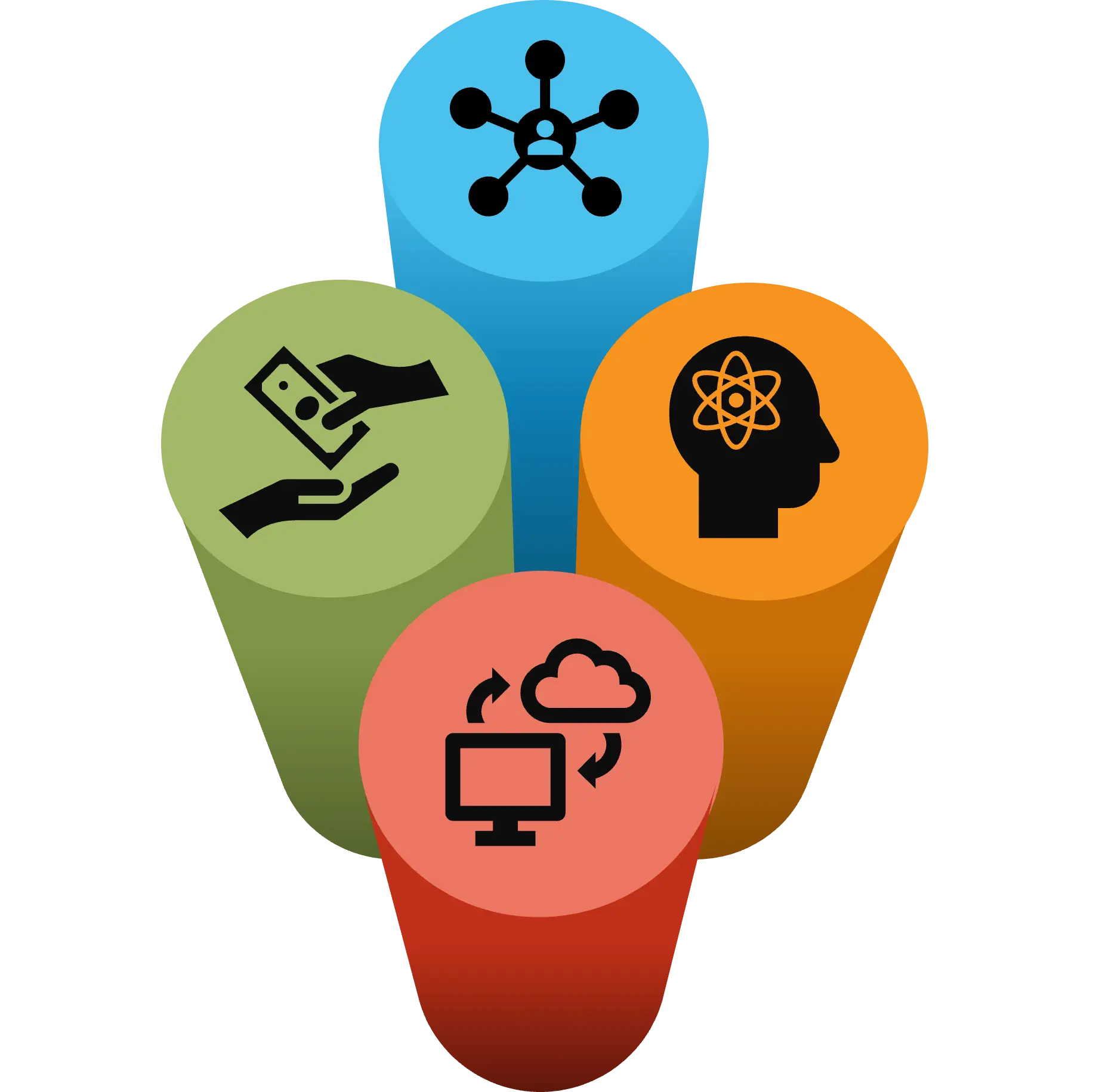 four pillars of different colors have icons representing funidng, expansion, support and innovation