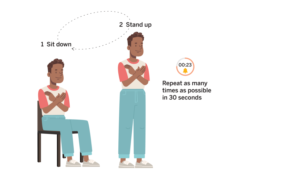 illustration shows a person moving from sitting to standing with their arms crossed on their chest. Text reads "repeat as many times as possible in 30 seconds"
