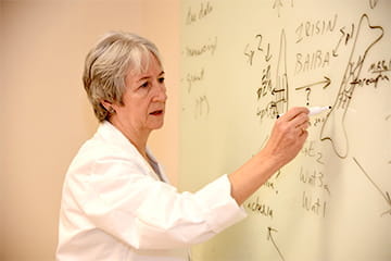 Musculoskeletal Research