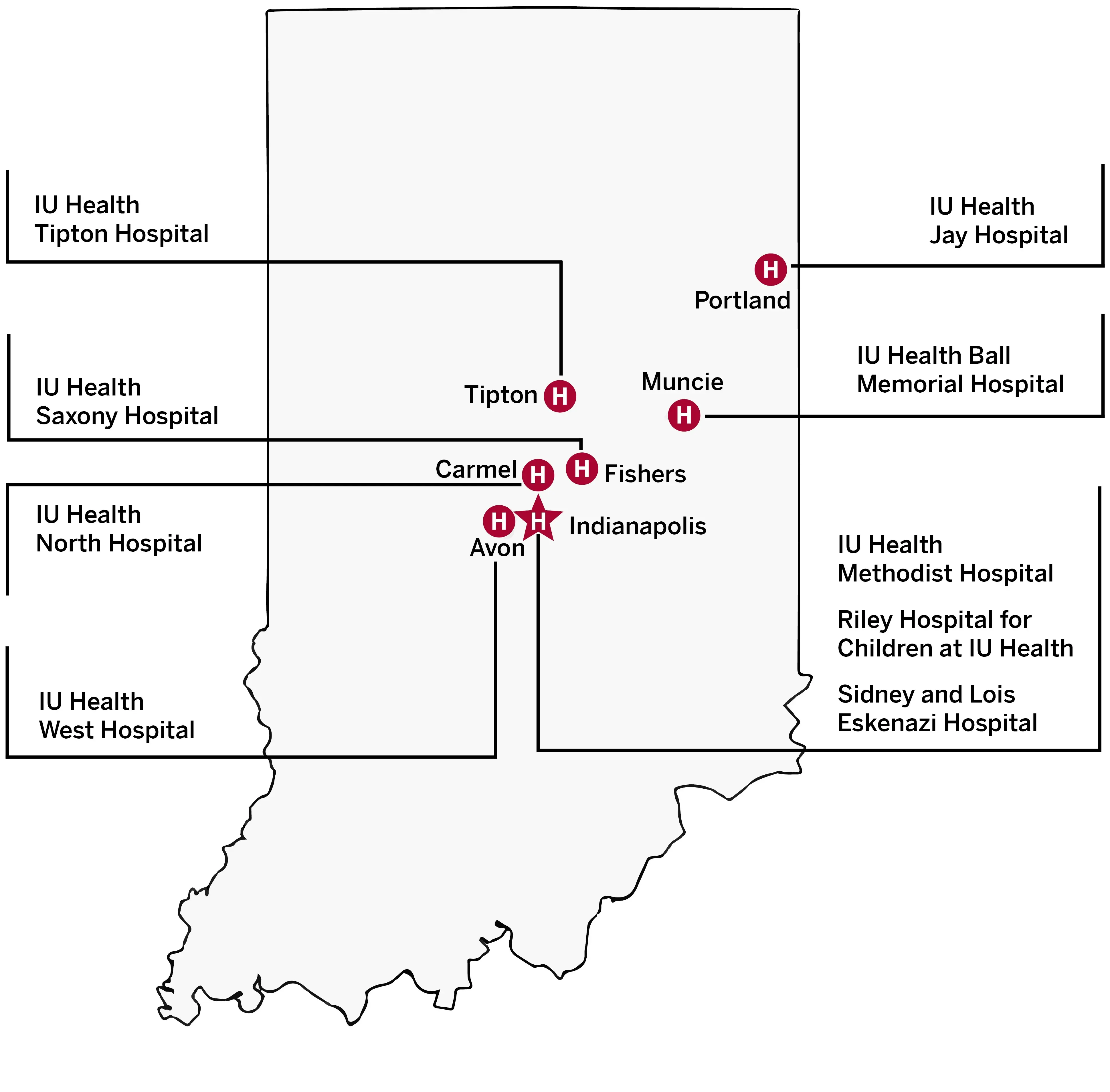 Clinical Care | Emergency Medicine | IU School of Medicine
