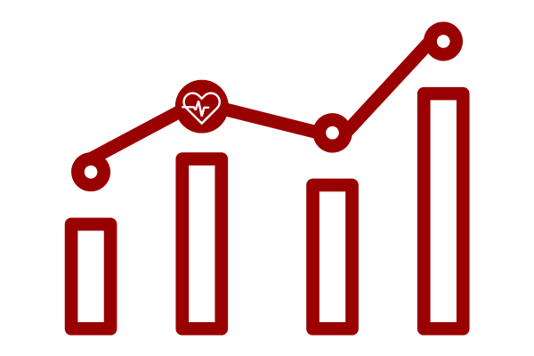 Department of Medicine annual report