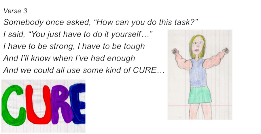Two illustrations by a child. One shows a girl flexing strong arms. The other is the word CURE in multicolored letters. Text in the image reads "Somebody once asked, how can you do this task? I said You just have to do it yourself... I have to be strong, I have to be tough.  And I'll know when I've had enough. And we could all use some kind of CURE."