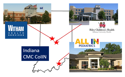 Indiana state map with pediatrics locations listed