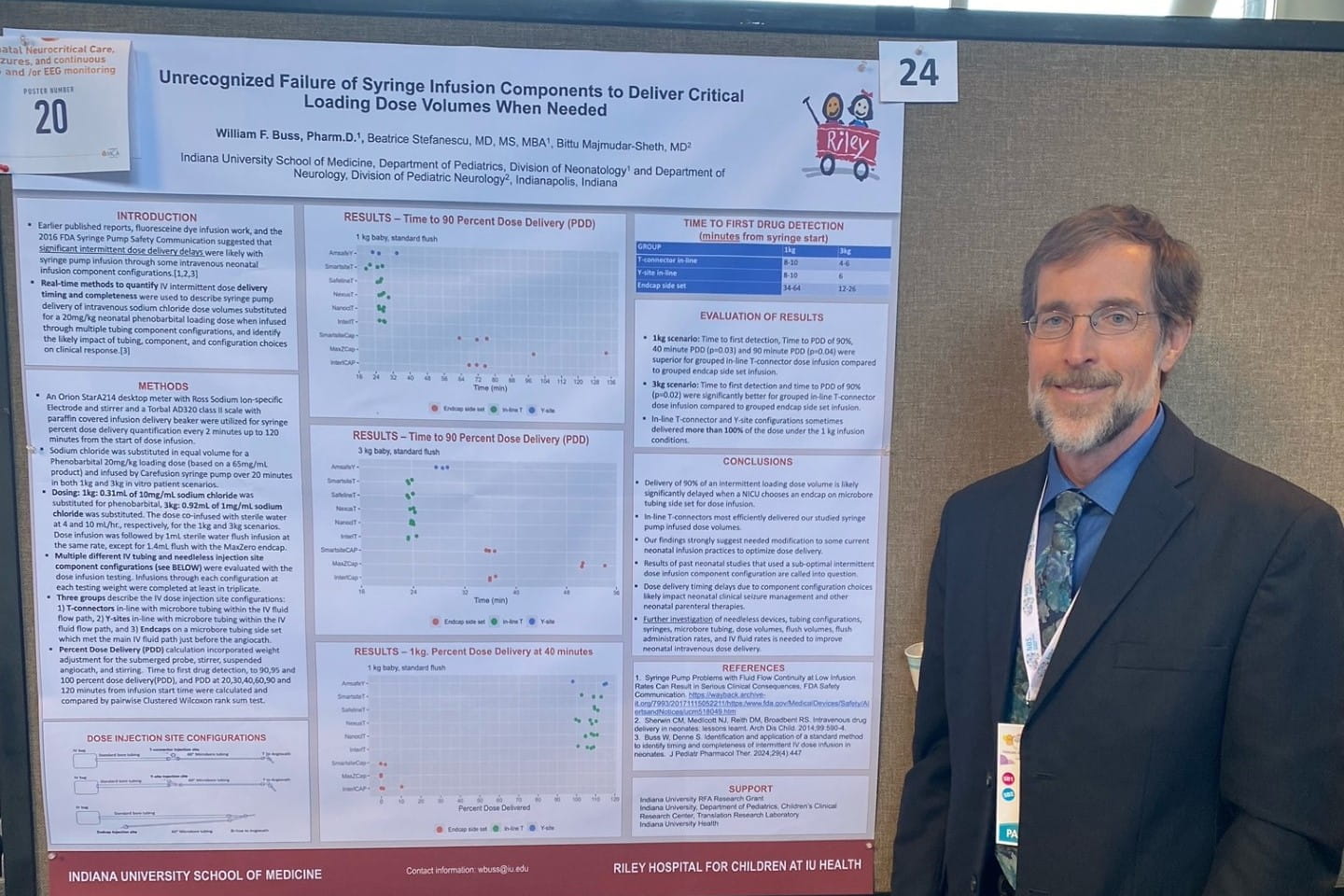 William Buss, MD, standing in front of his poster presentation Man in suit standing in front of his poster presentation