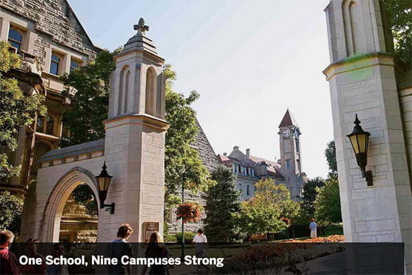 A picture of the Sample Gates in Bloomington, Indiana, with words, One School, Nine Campuses Strong