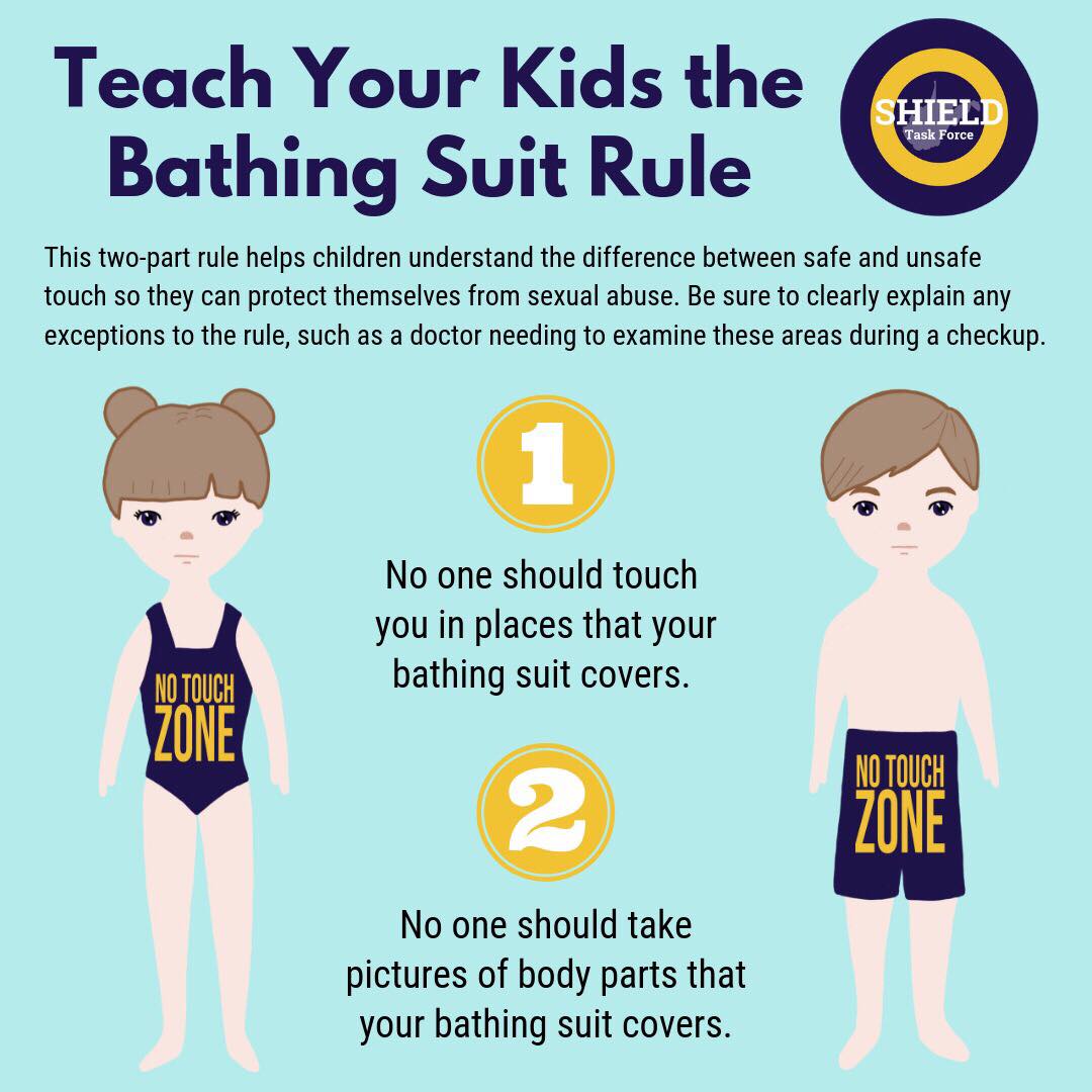 the bathing suit rule graphic from shield west virginia task force
