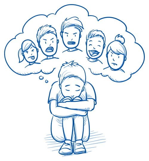cartoon image of a boy thinking about the different people who are bullying him