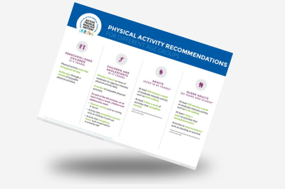pdf image of cdc physical activity resource