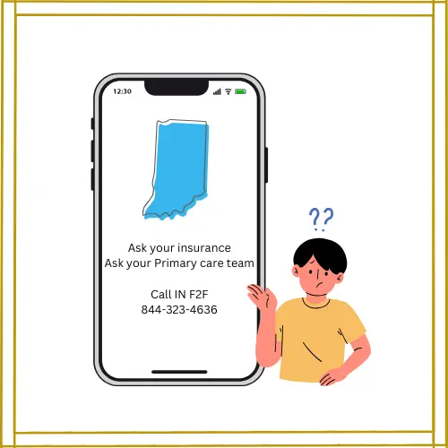 image of a cartoon boy with question marks above his head next to a cartoon iphone that has the state of indiana and text that says ask your insurance, ask your primary care team, call IN F2F 844-323-4636