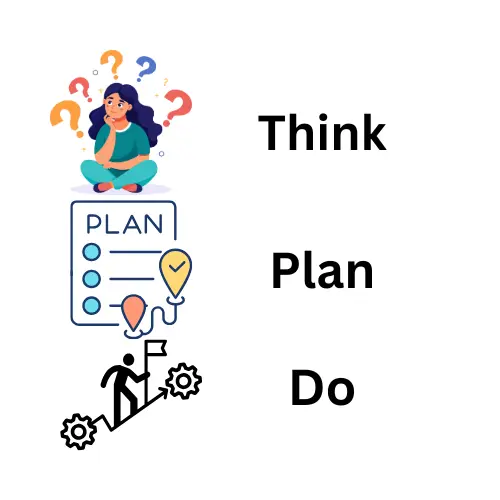 Think plan do