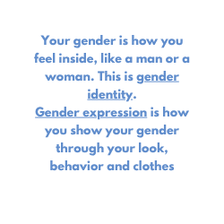 your gender is how you feel inside, like a man or a woman. This is gender identity. Gender expression is how you show your gender through your look, behavior and clothes 