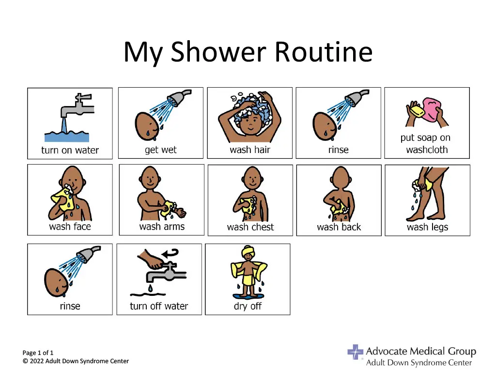 cartoon example of a shower routine
