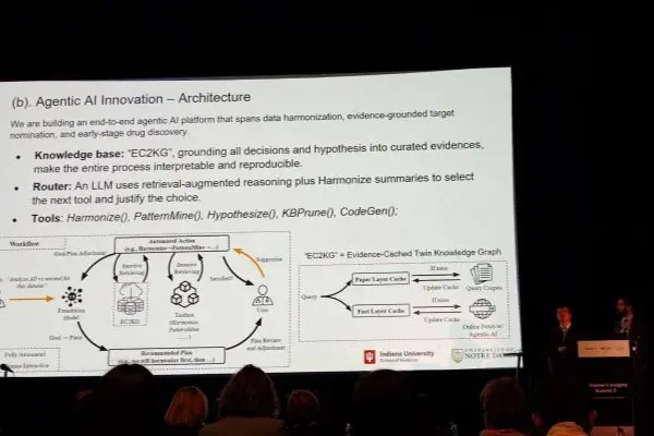 Two people present from a podium to a live audience with a complex graphic.