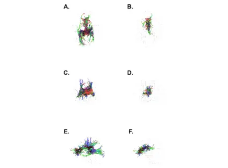 imaging samples