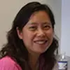 Miao