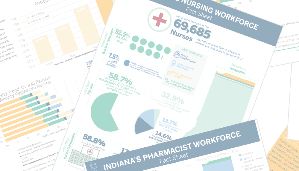 Bowen Collections Picture