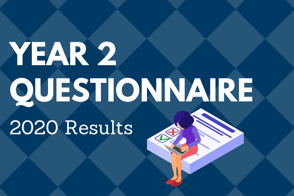 Year 2 Questionnaire 2020 Results