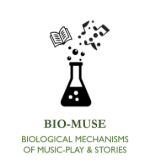 BioMuse Trial Logo: an icon of a scientific beaker filled with music notes and a book