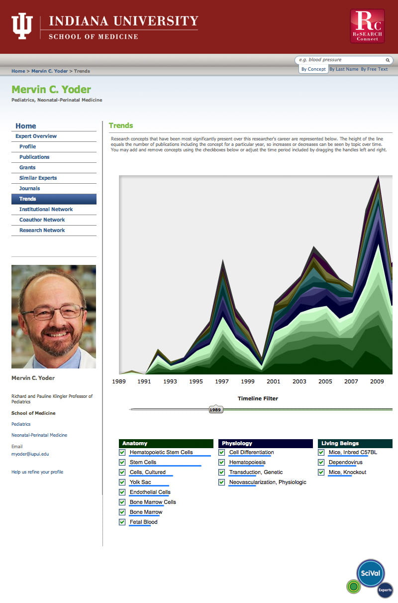 ReSEARCH_Connect_M_Yoder