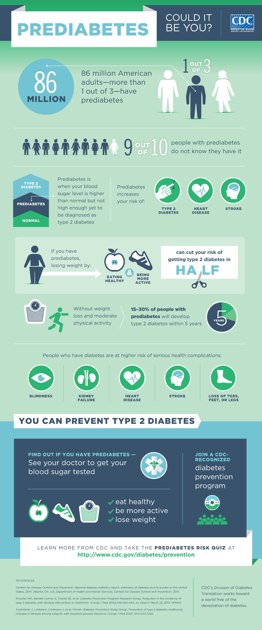 Indiana University study: Commercial weight loss system expands diabetes  prevention access