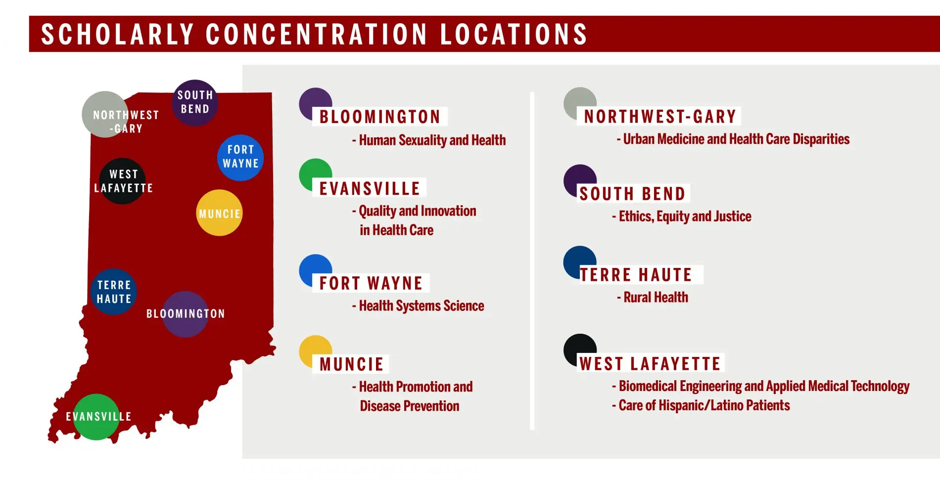 Scholarly Concentration Priority Placement Program Map